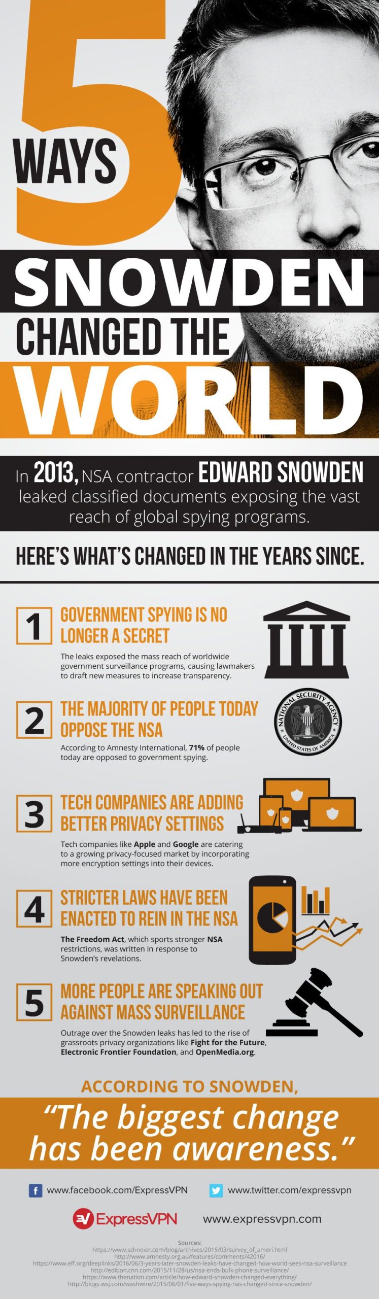 How Snowden changed the world