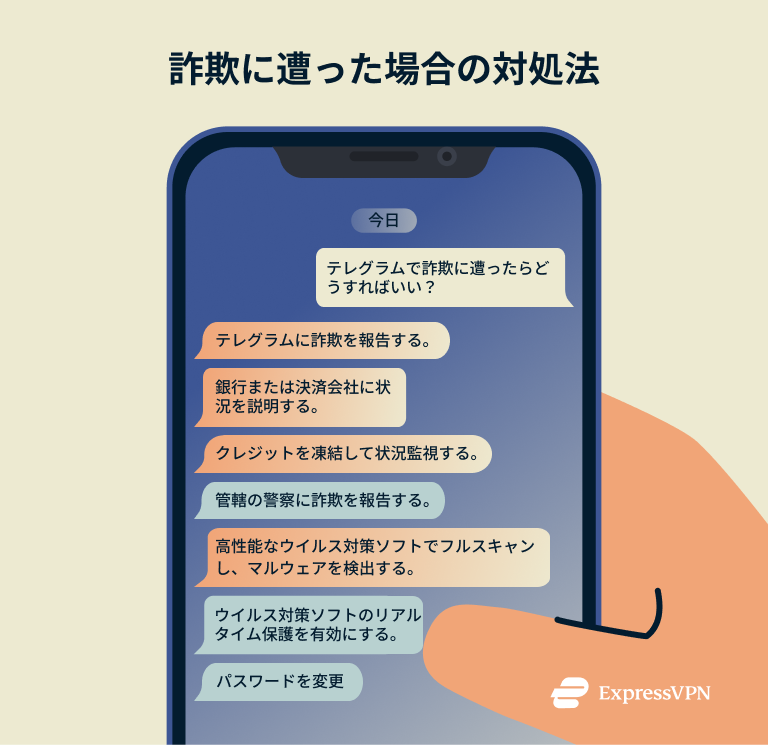 Telegram Scams What Do I Do If I Get Scammed On Telegram 1