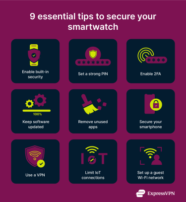 Essential smartwatch security tips.